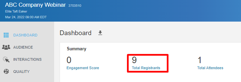 Total Registrants