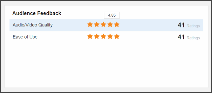 Audience feedback