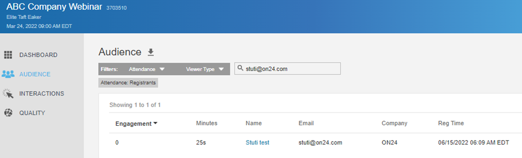 Registration Data Passed