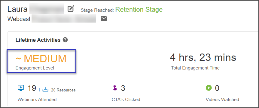 engagement level.png