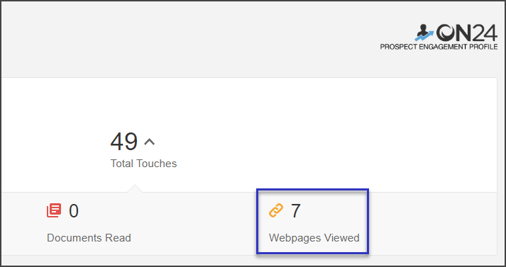 pep webpages viewed.png