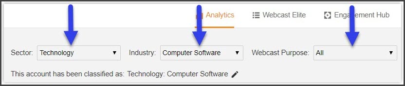 Webinar Benchmark Reports On24