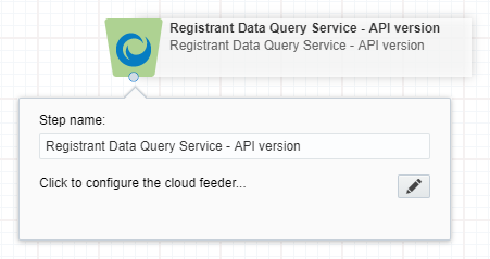 Registration Data Query Service - API Version