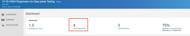 Elite Report - Registrants