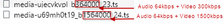 Bitrates of HLS streams