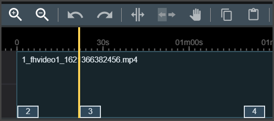timeline ESRI.png