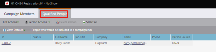 Qualified People Tab
