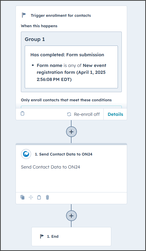 Completed workflow with ON24 App - Send Contact Data to On24.png