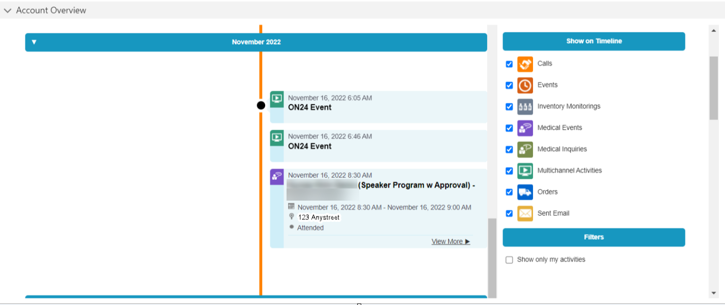Multichannel Activities 1