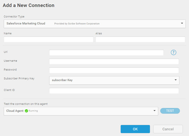 Scribe Salesforce Marketing Cloud connection